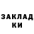 Бутират вода Kenka Novikova